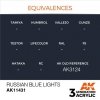 AK Interactive AK11431 Russian Blue Lights 17ml
